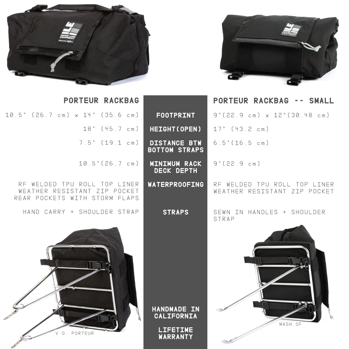 Porteur Rackbag - Waterproof Bike Bag - XPac, Waxed Canvas &amp; Cordura - Front Rack Bicycle Bag - 16L expands to 30L Capacity - Handmade in USA